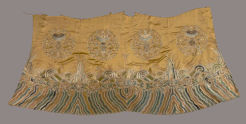 Bottom of a Coat