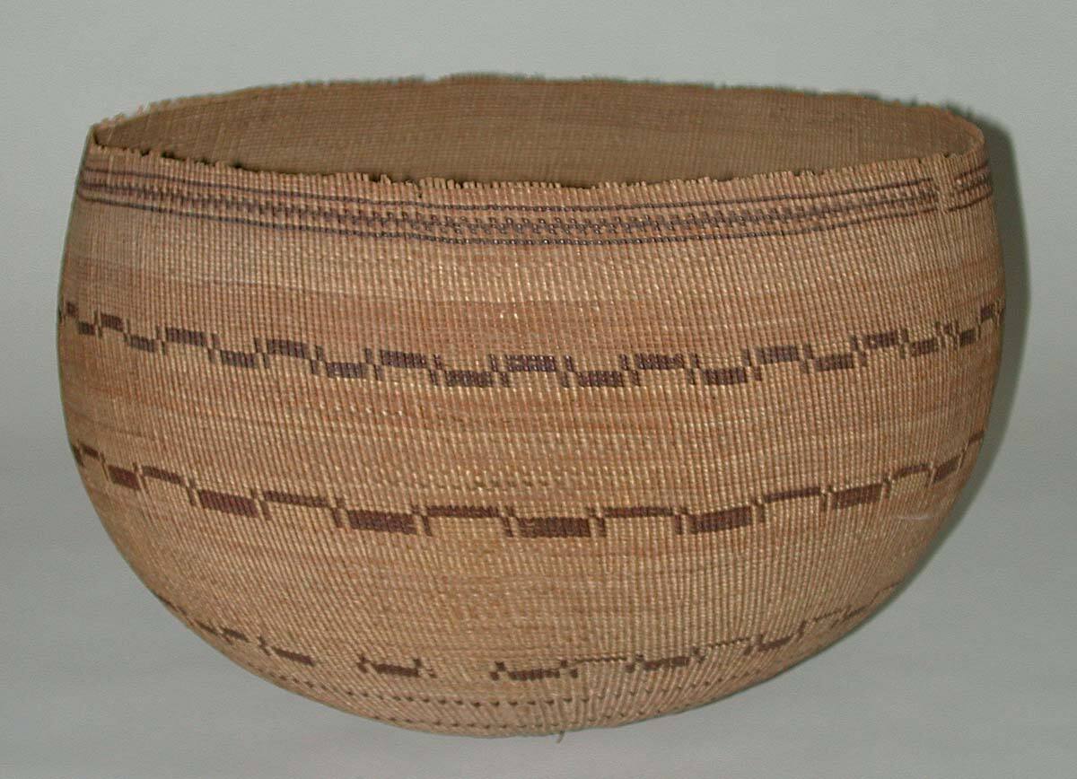 Storage basket
