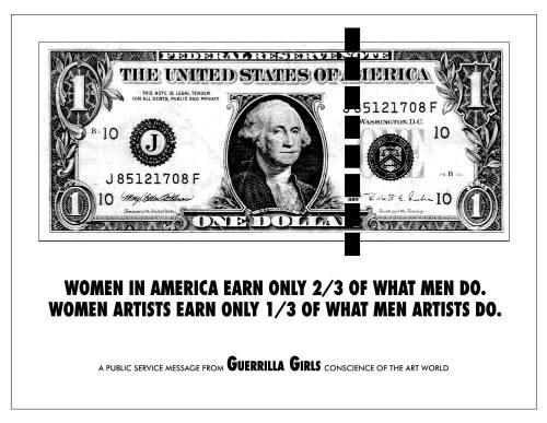 Women in America Earn Only 2/3 of What Men Do