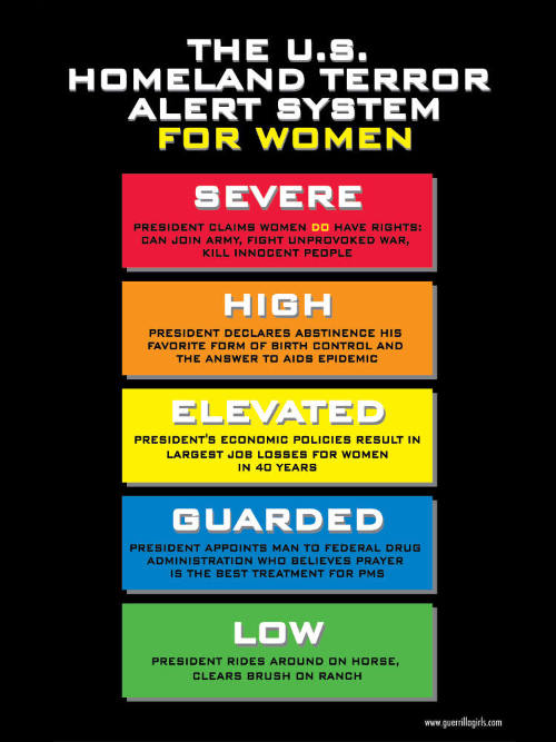 Women's Terror Alert