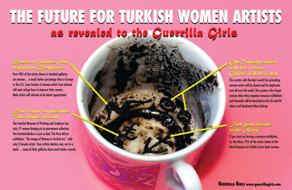 The Future for Turkish Women Artists