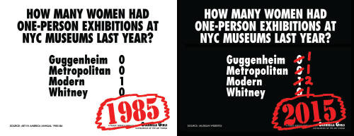 How Many Women Had Solo Shows at NYC Museums? Recount