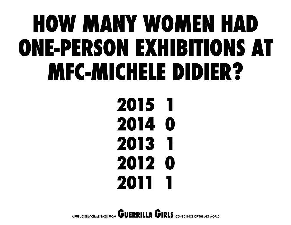 How Many Women Had One-Person Exhibitions at MFC-Michele Didier?