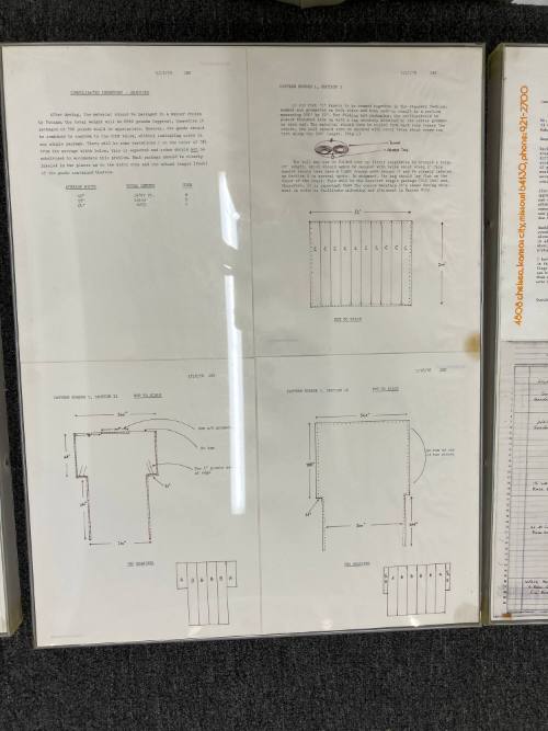 Consolidated Inventory - Shipping