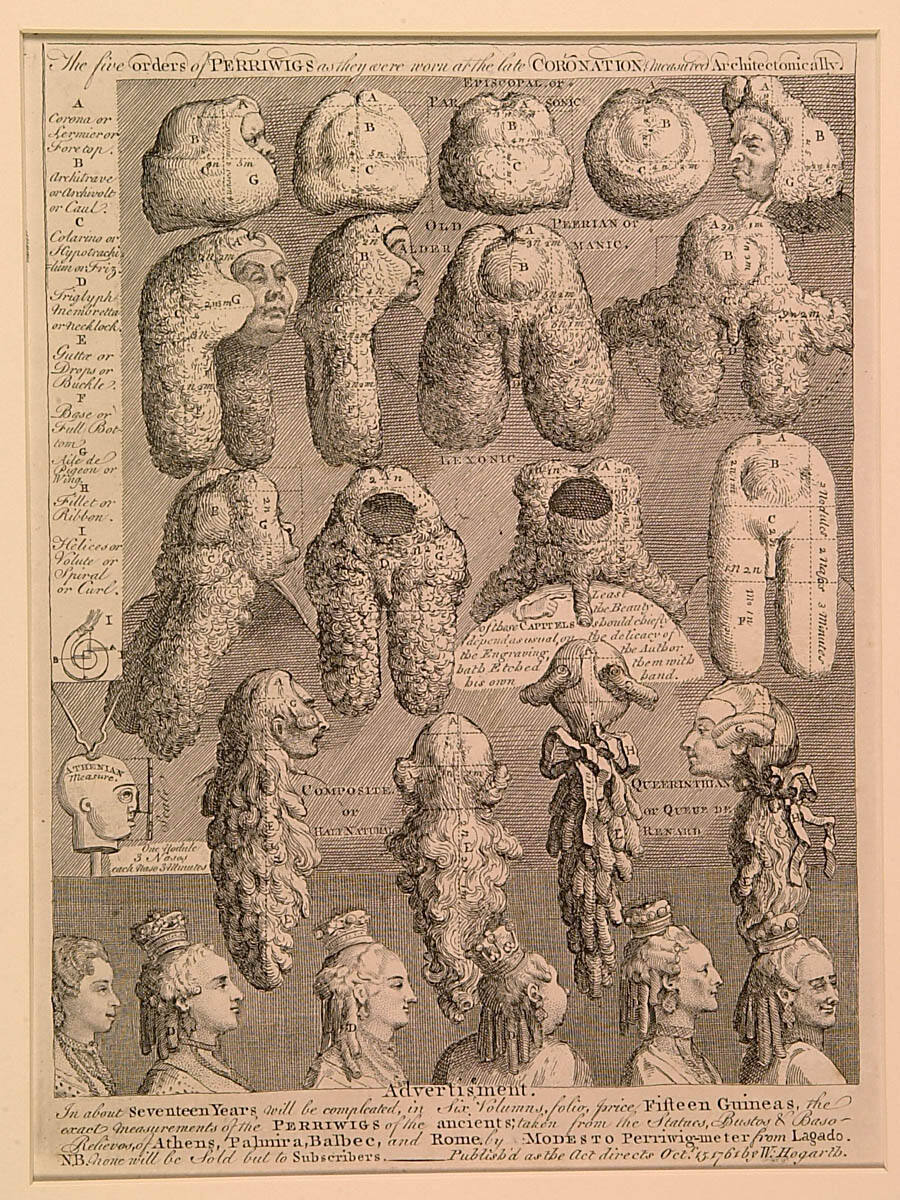The Five Orders of Periwigs