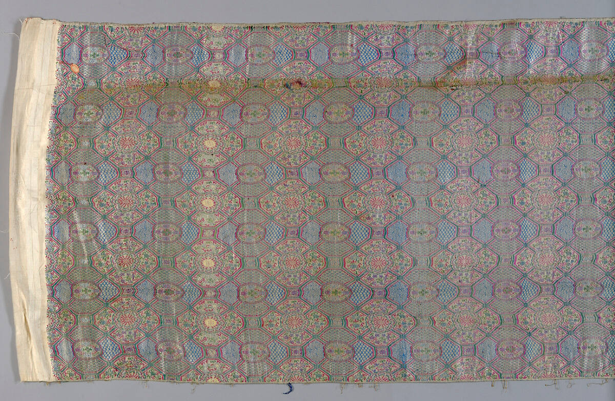 Length of Silk