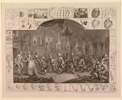 Analysis of Beauty, Plate II