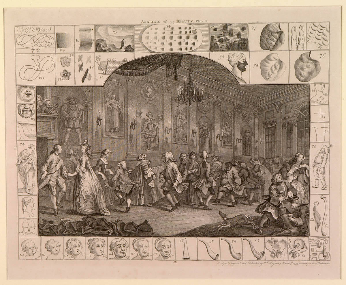 Analysis of Beauty, Plate II