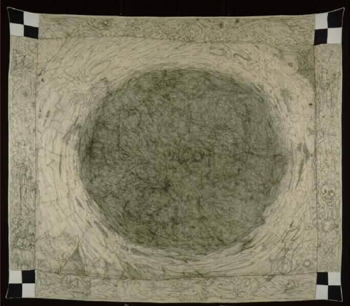 Earth Study