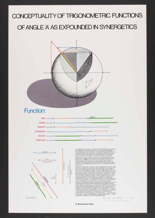untitled (Conceptuality of Trigonometric Functions)