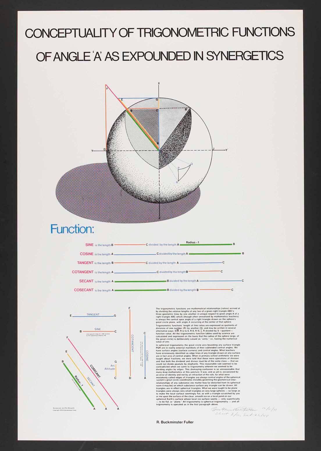 untitled (Conceptuality of Trigonometric Functions)