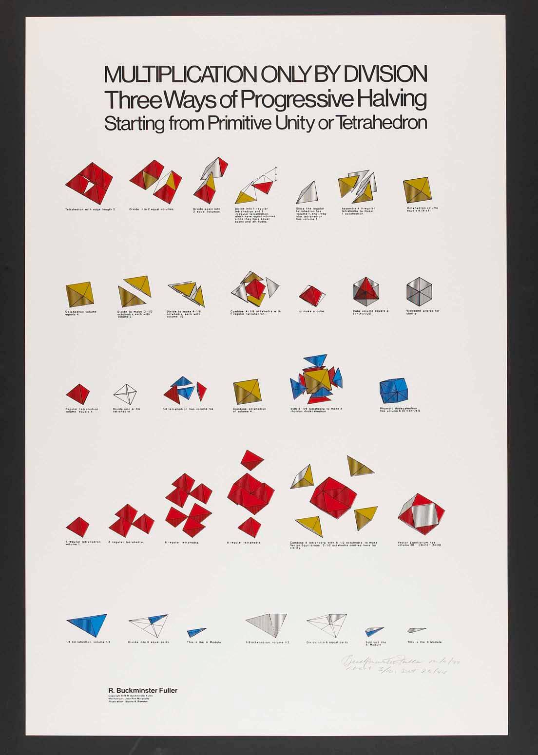 untitled (Multiplication Only by Division)