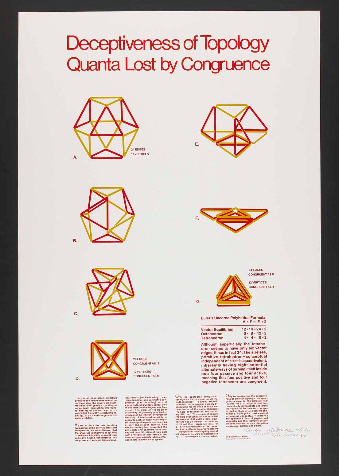untitled (Deceptiveness of Topology)