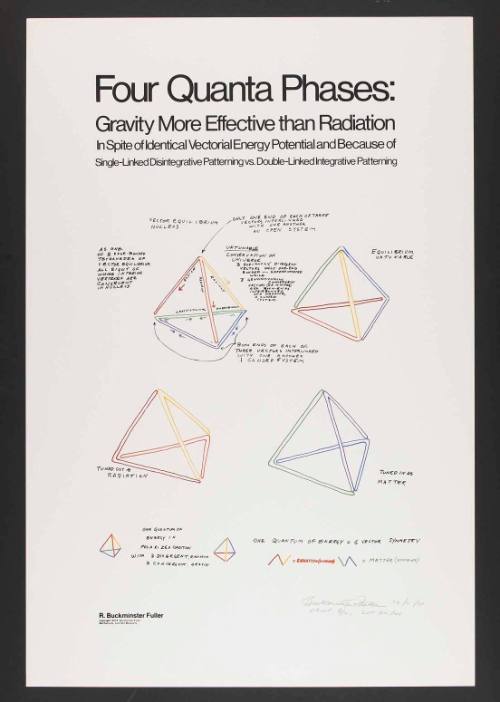 untitled (Four Quanta Phases)