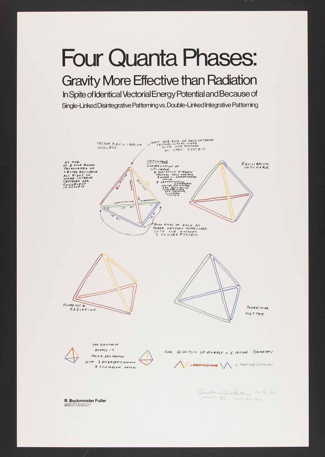 untitled (Four Quanta Phases)